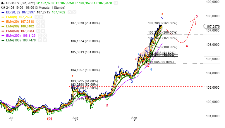 usd-jpy___15.png