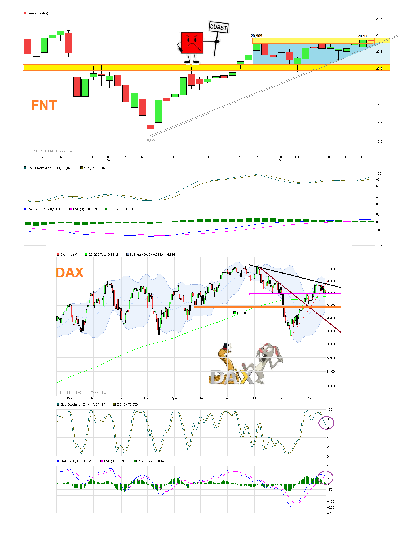 chart___free_dax.png