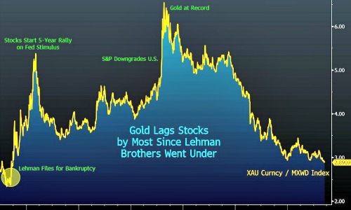 gold_stocks.jpg