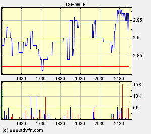 wolfden.bmp