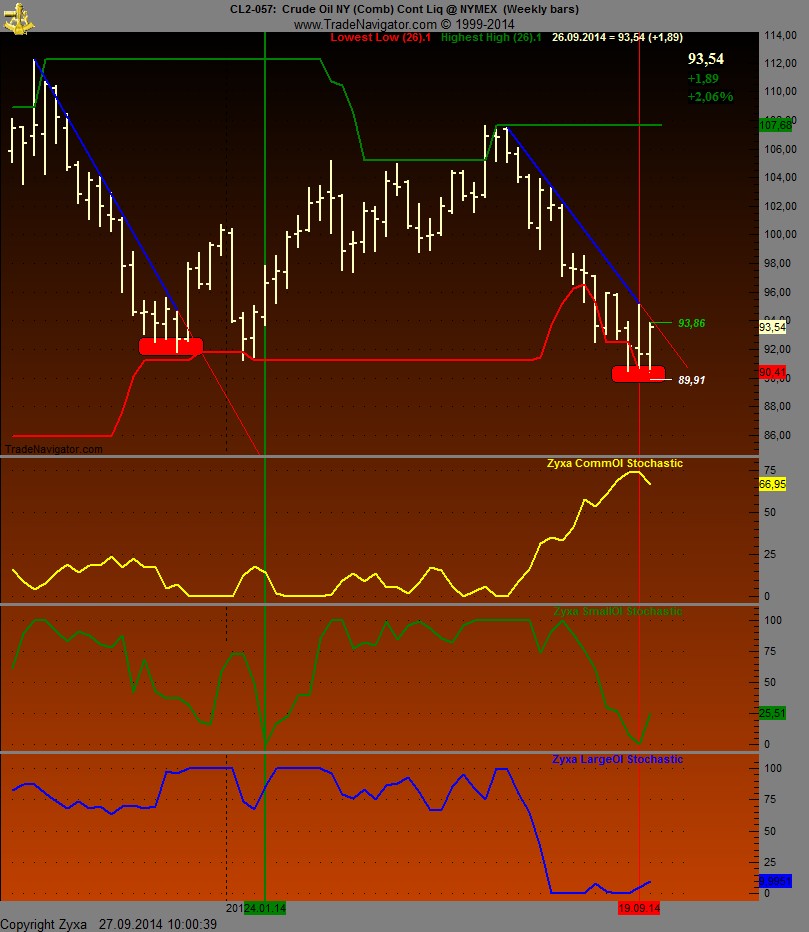 wti.jpg