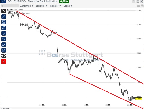 1eurusd.jpg