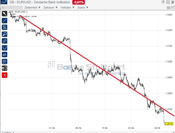 1eurusd.jpg