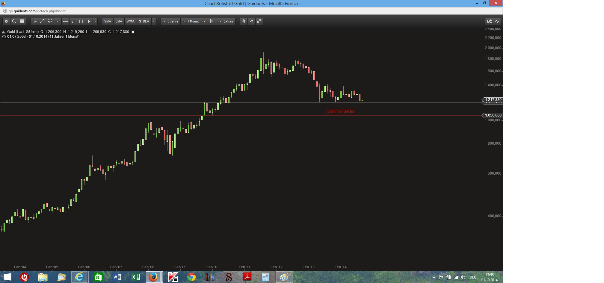 gold20141001.jpg