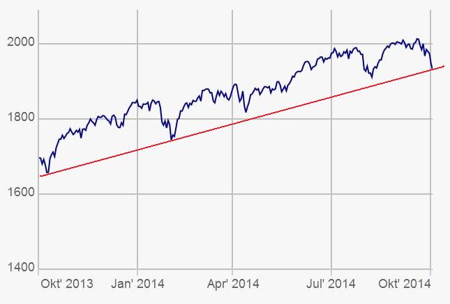 spx.jpg
