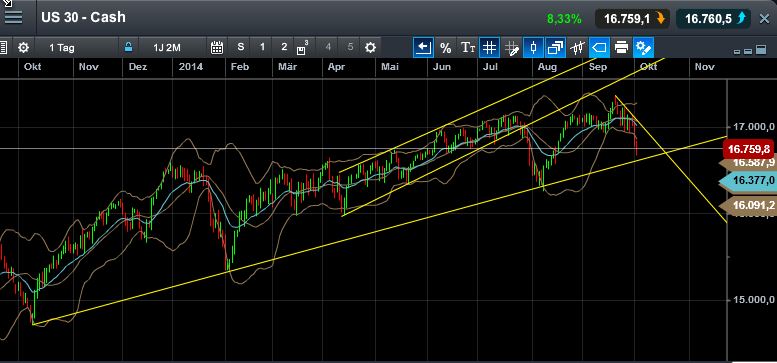 dji_daily.jpg