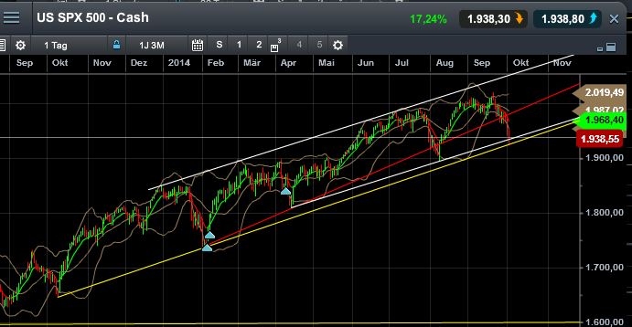 spx_daily.jpg