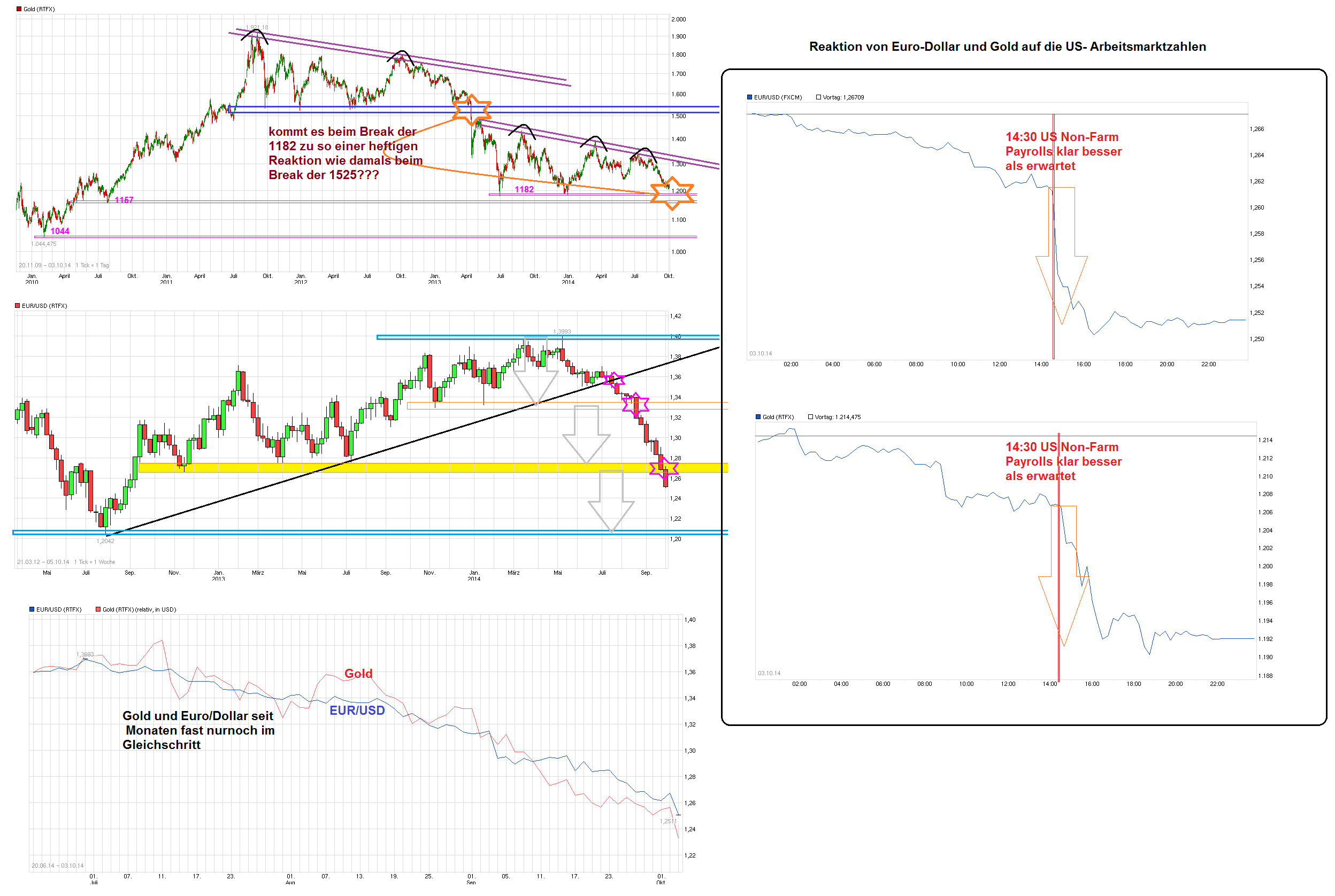 chart__gold.png