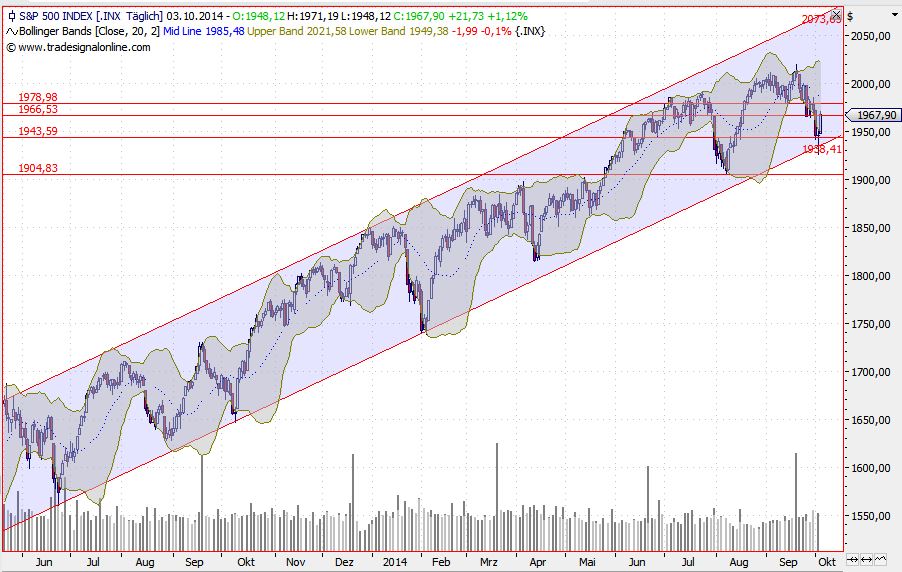 spx.jpg