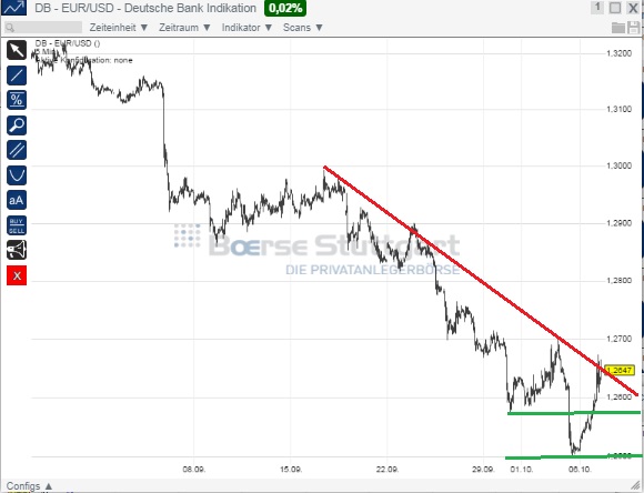 1eurusd.jpg