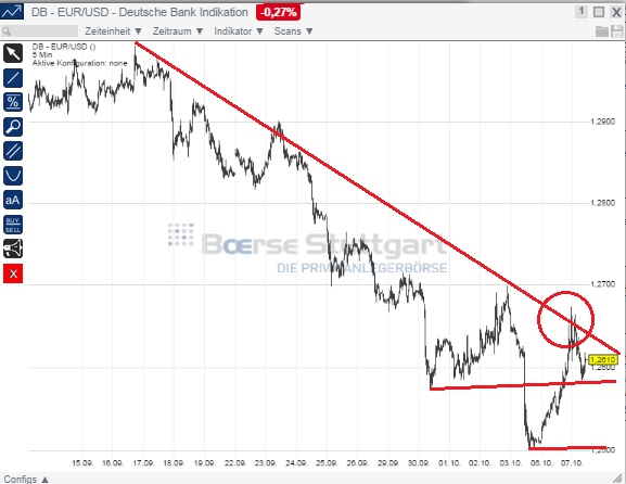 1eurusd.jpg
