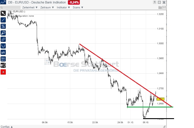 1eurusd.jpg
