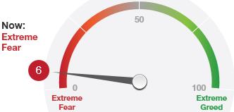 fear___greed_index.jpg