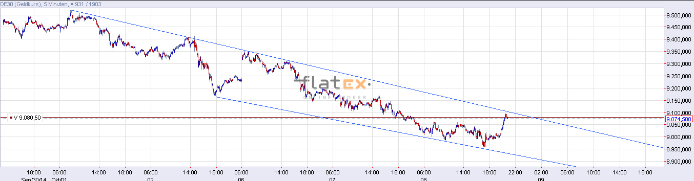 dax.jpg