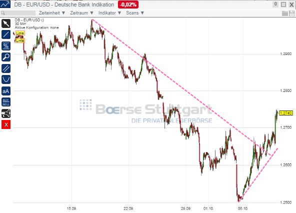 1eurusd.jpg