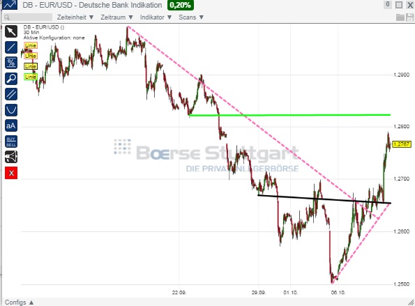 1eurusd.jpg
