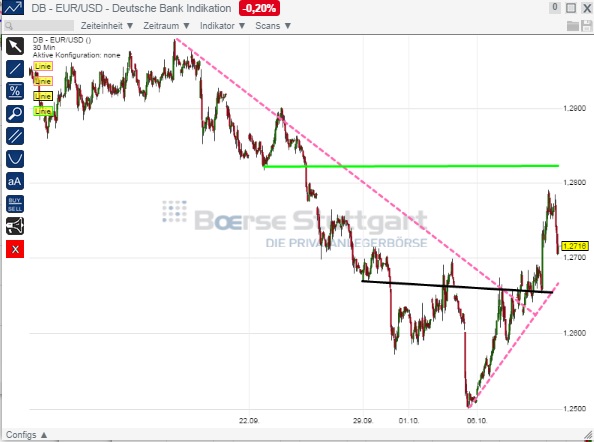 1eurusd.jpg