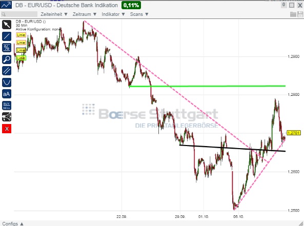 1eurusd.jpg
