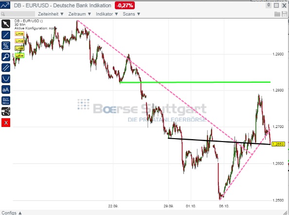 1eurusd.jpg