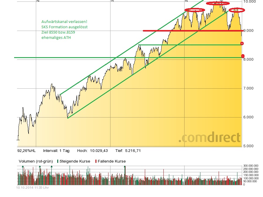 dax10.jpg