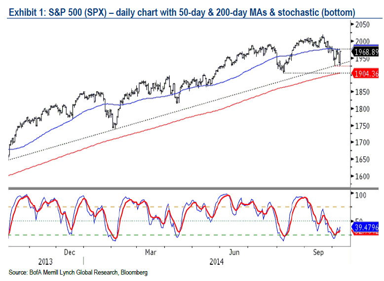 spx_tech.jpg