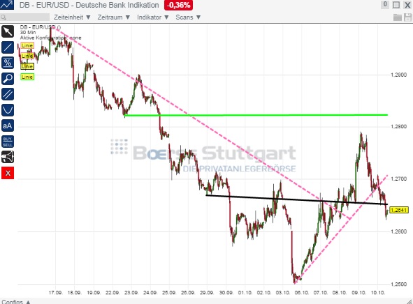 1eurusd.jpg