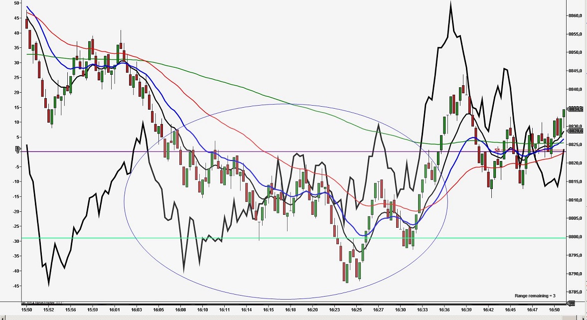 dax.jpg