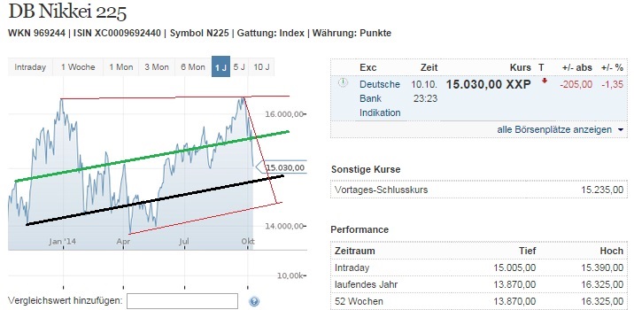 nikkei_w.jpg