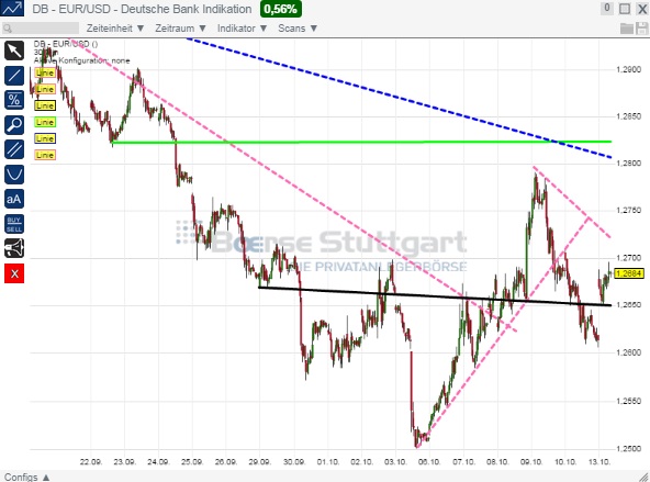 1eurusd.jpg