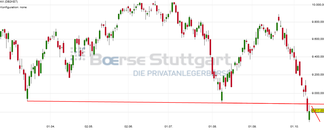 dax.jpg