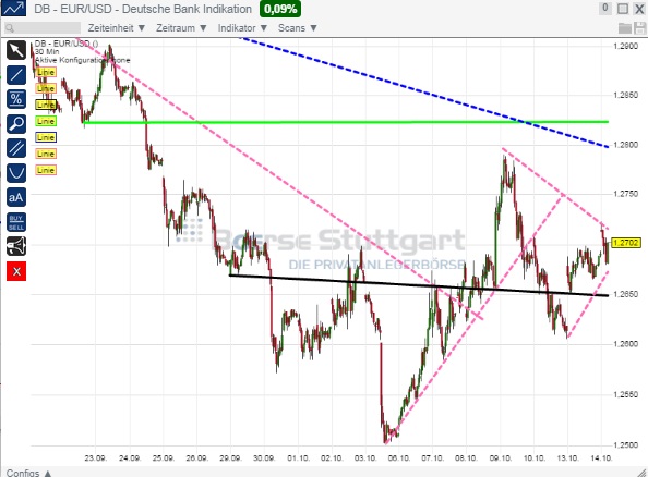 1eurusd.jpg