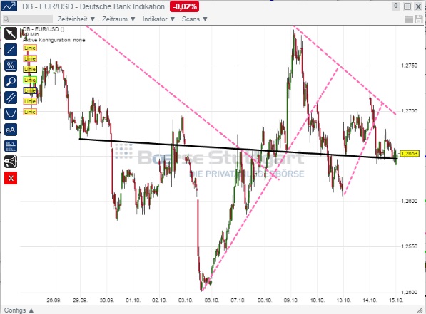 1eurusd.jpg
