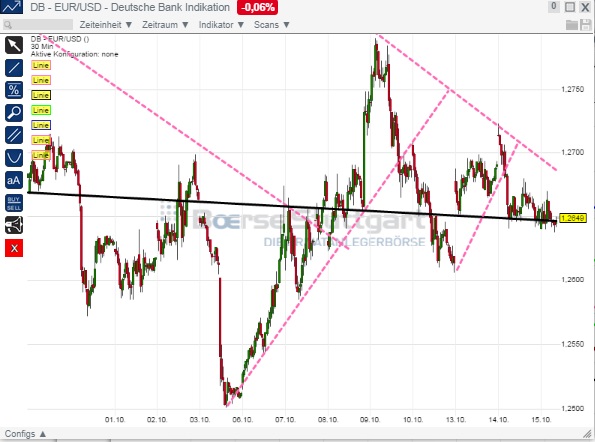 1eurusd.jpg