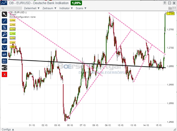1eurusd.jpg