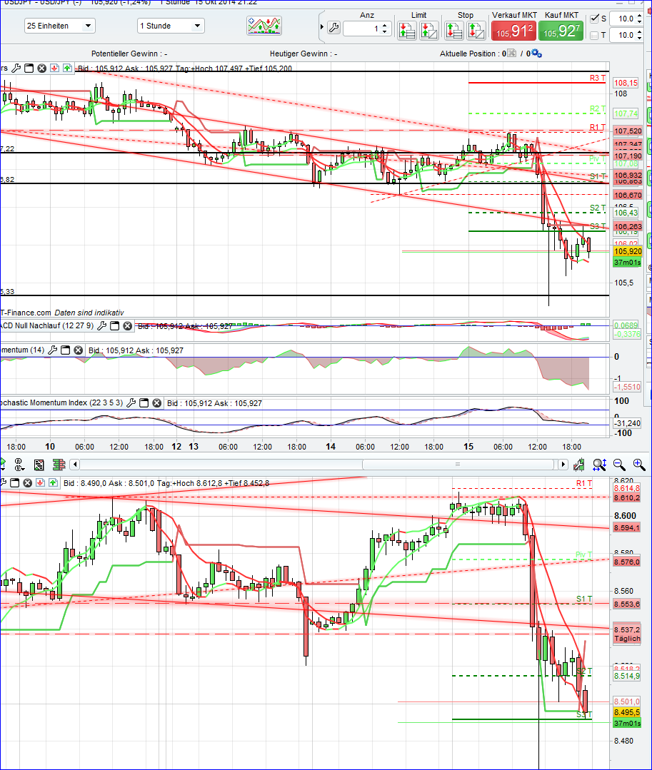 charts.png