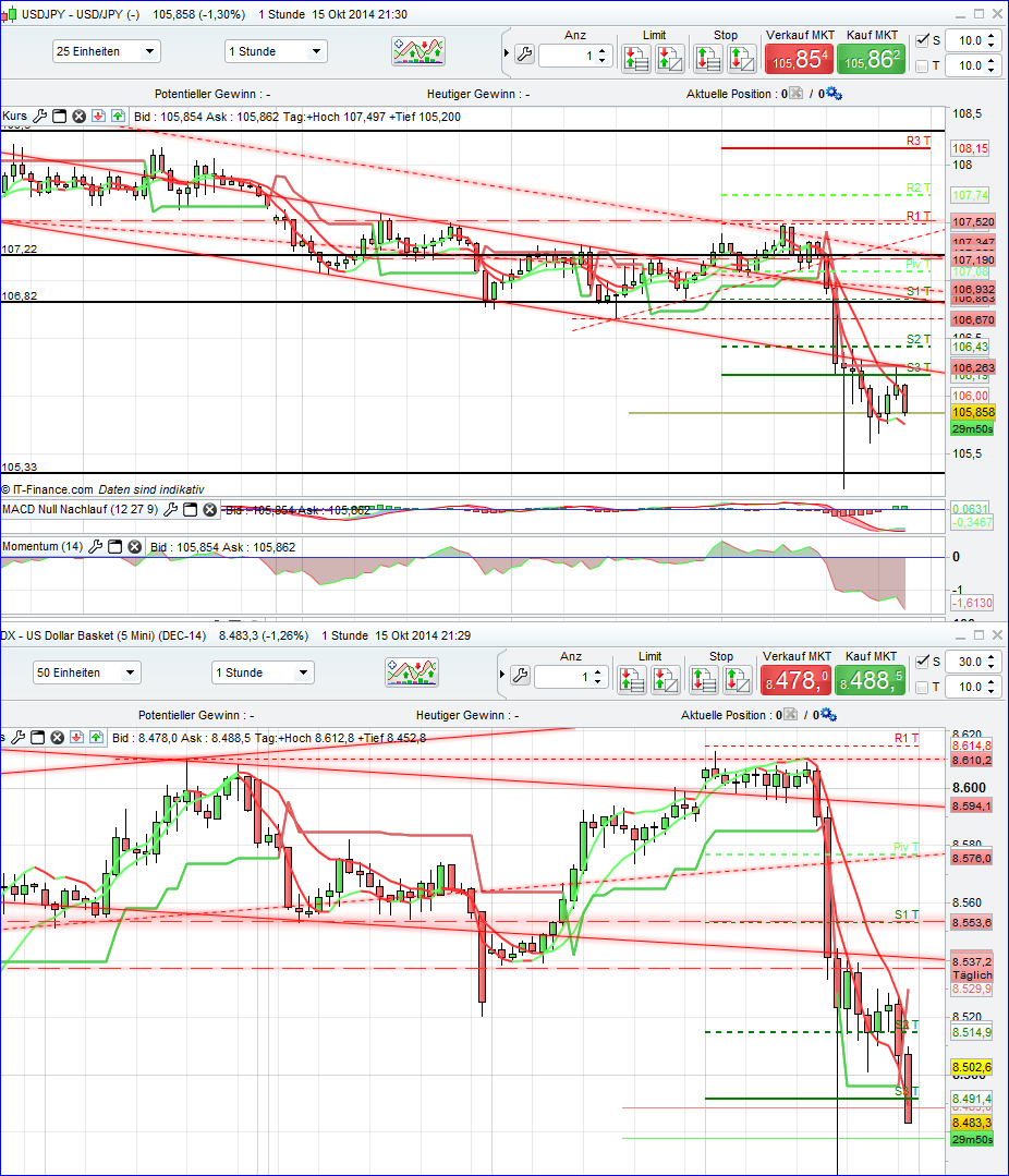 charts.png