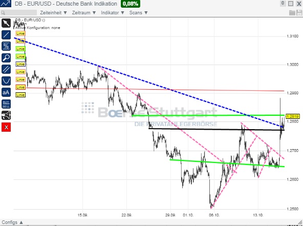 1eurusd.jpg