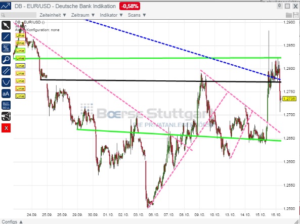 1eurusd.jpg