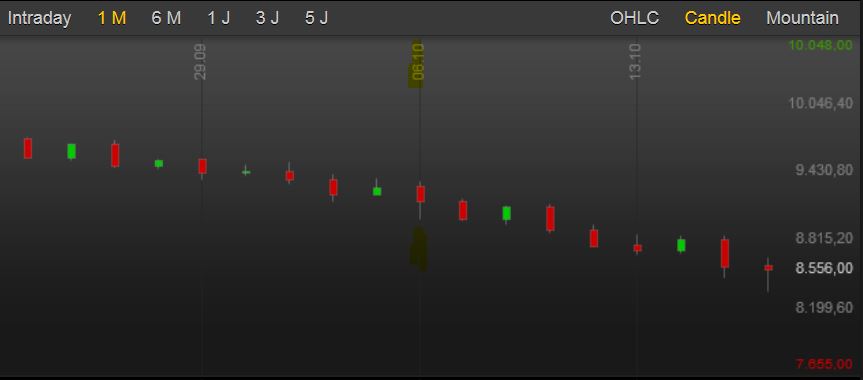 dax_trend_s__den_.jpg