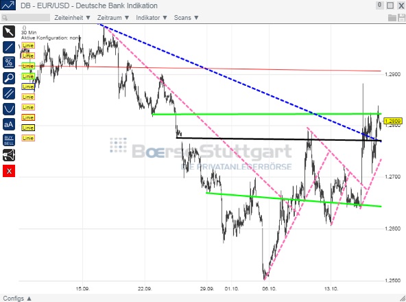 1eurusd.jpg