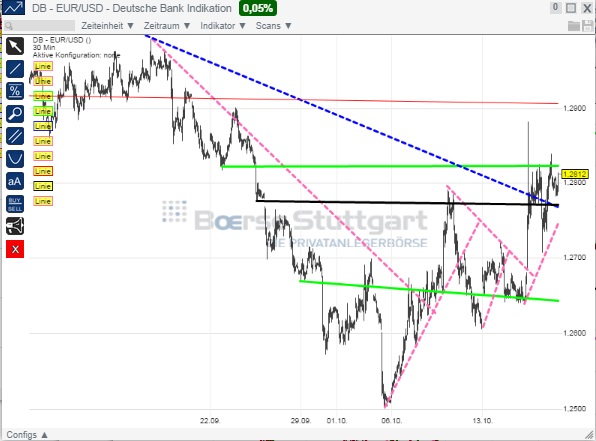 1eurusd.jpg