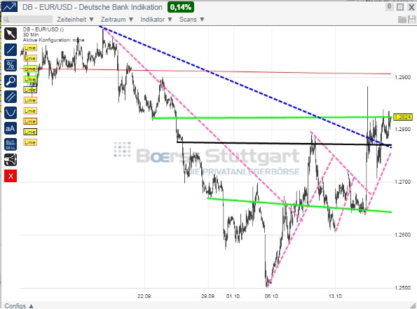 1eurusd.jpg