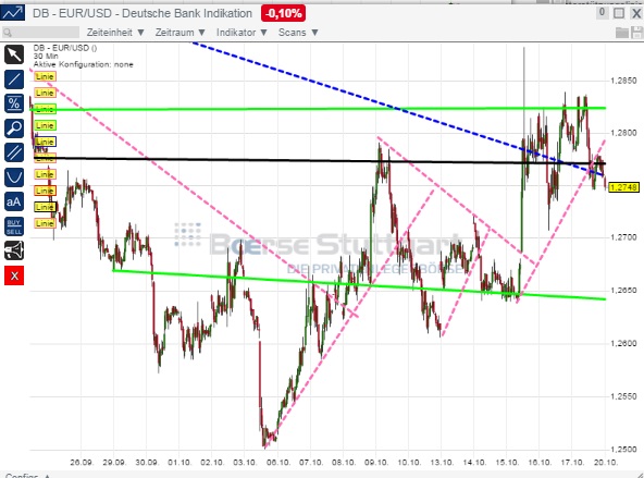 1eurusd.jpg