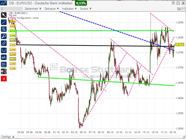 1eurusd.jpg