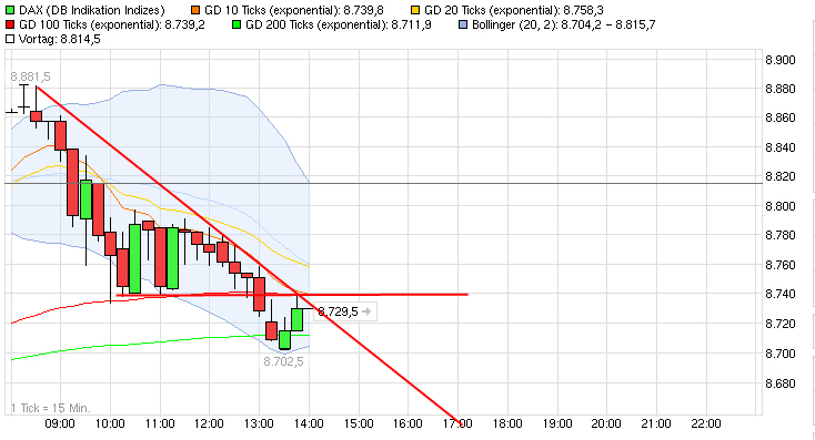 dax.jpg