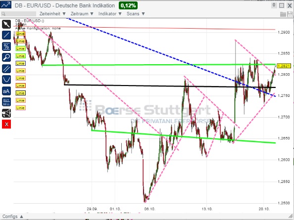 1eurusd.jpg