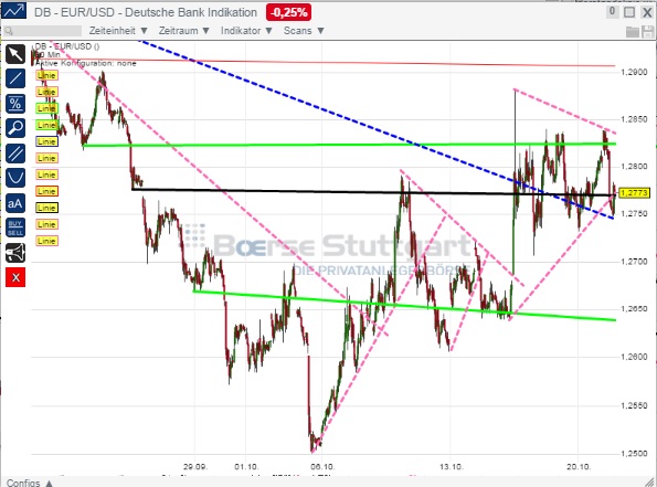 1eurusd.jpg