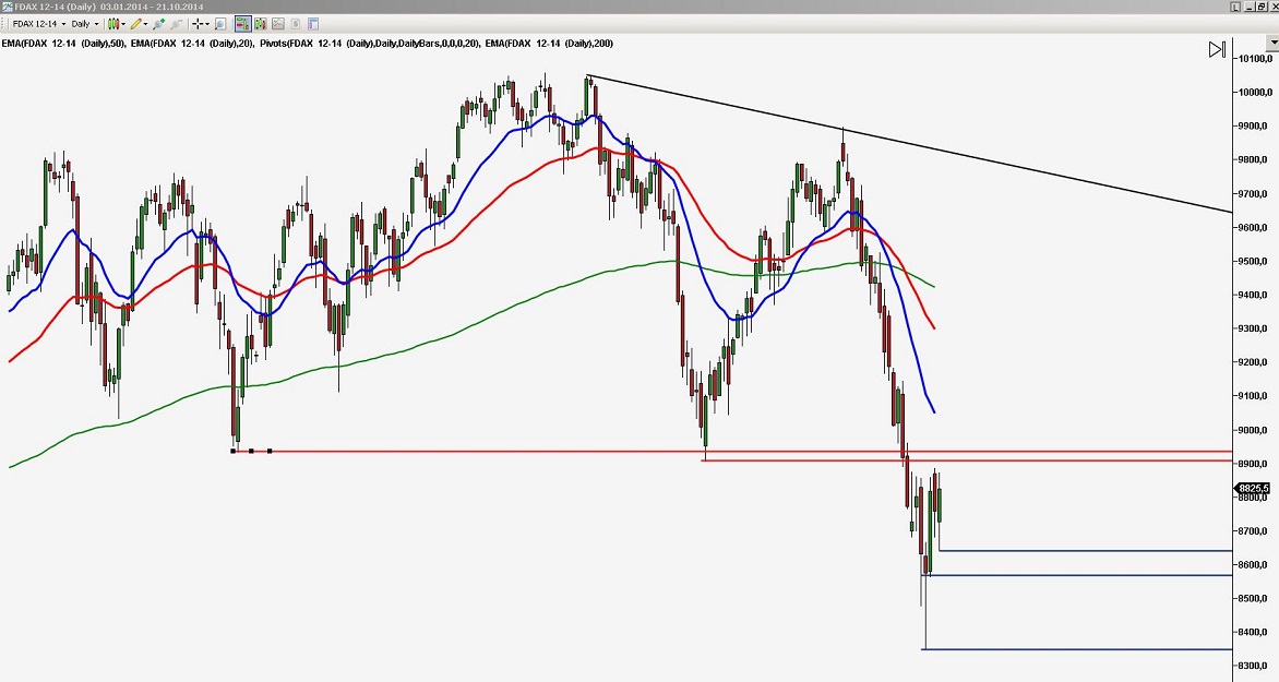 dax.jpg
