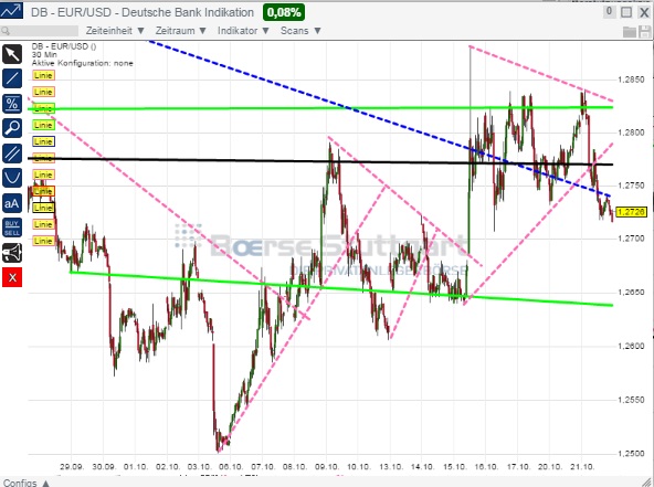 1eurusd.jpg