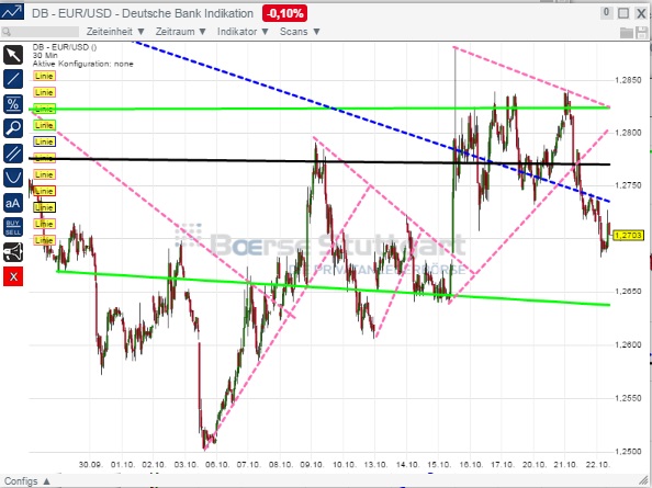 1eurusd.jpg